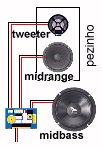 MidBass + MidRange + Tweeter