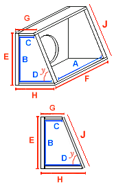 dimenses de uma caixa trapezoidal