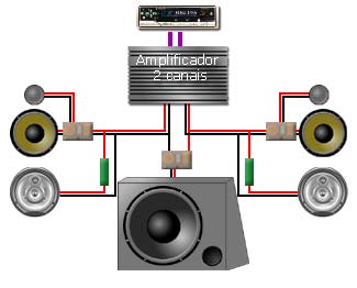 Sistema Power + SubWoofer