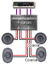 Sistema Simples Power