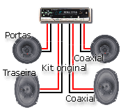 Sistema Simples