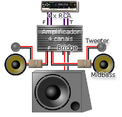 Sistema Power + SubWoofer